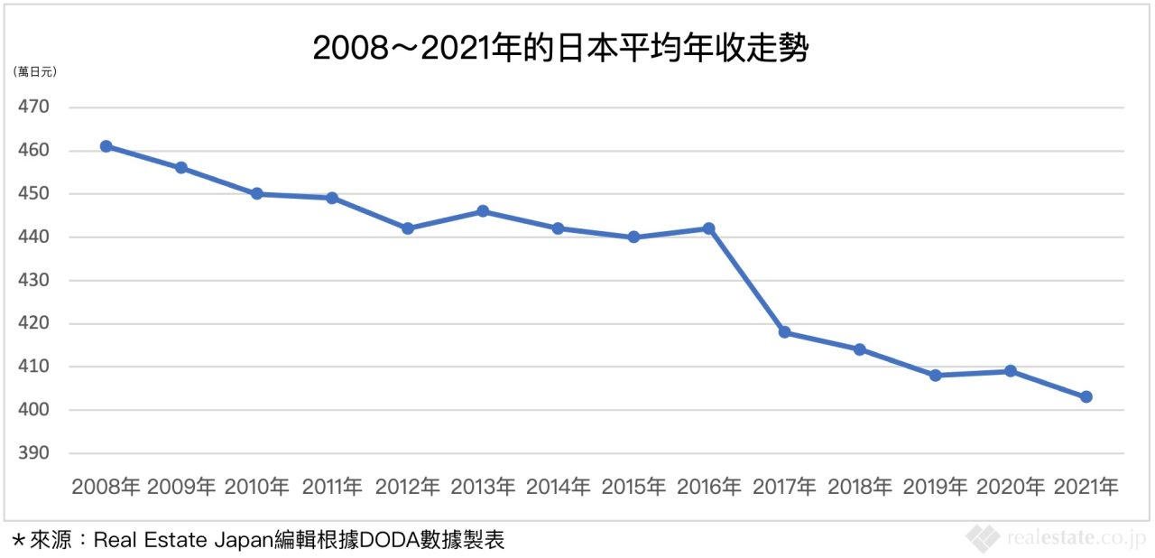 2023年了，迪士尼還是一家好公司嗎？ | 布蘭登思考中－和你一起探索科技與人生